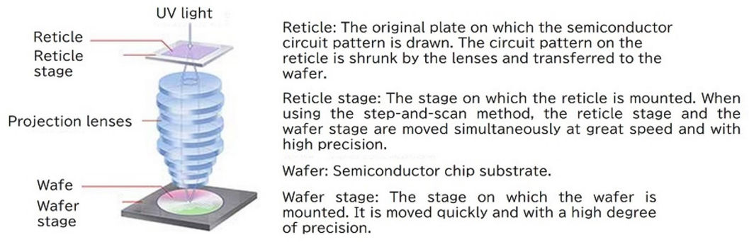 image.png?imageView2/2/w/1000