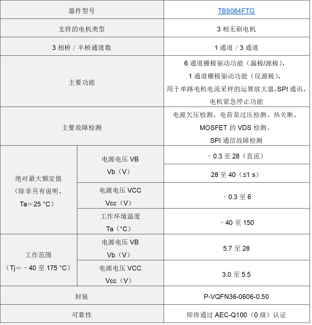 image.png?imageView2/2/w/1000