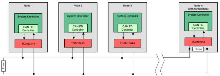 image.png?imageView2/2/w/550