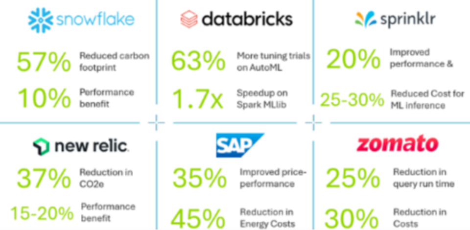 image.png?imageView2/2/w/1000