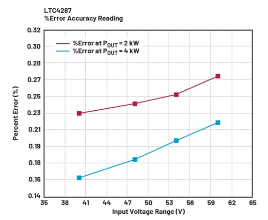 image.png?imageView2/2/w/1000