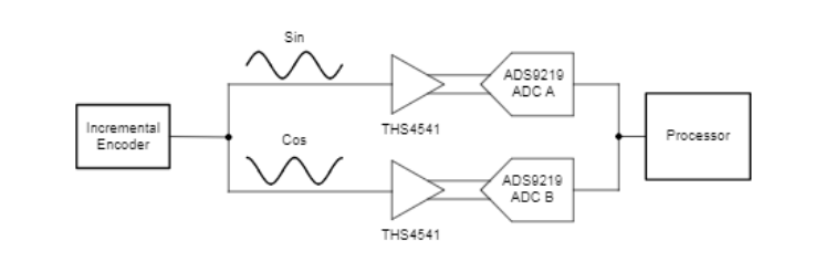 1734338608308794.png?imageView2/2/w/1000 image.png?imageView2/2/w/1000