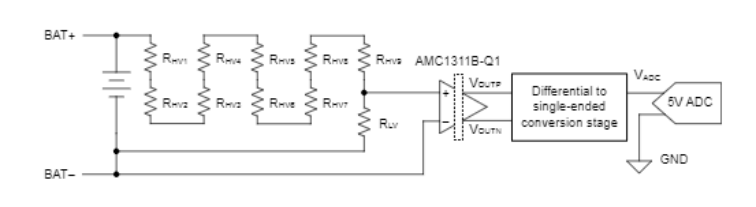 image.png?imageView2/2/w/1000