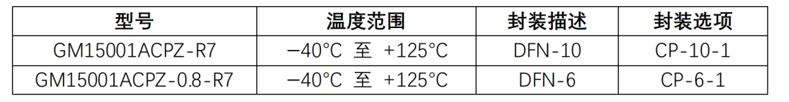 image.png?imageView2/2/w/1000