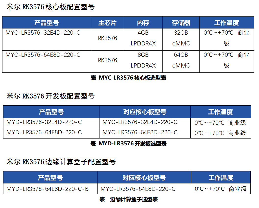 R.K プロフ要確認  F64 Fix ASIC ERROR: 0x0102 [ F64 Box ] - YouTube