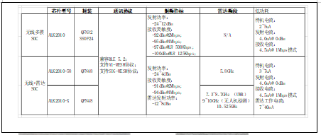 image.png?imageView2/2/w/1000