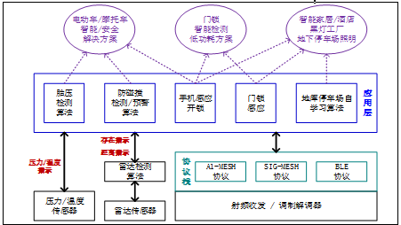 image.png?imageView2/2/w/1000