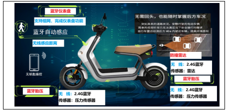 image.png?imageView2/2/w/1000