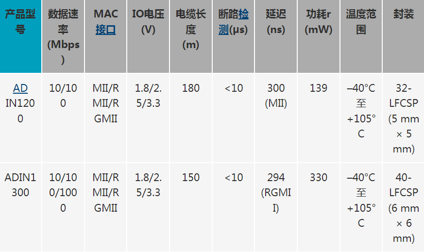 image.png?imageView2/2/w/1000