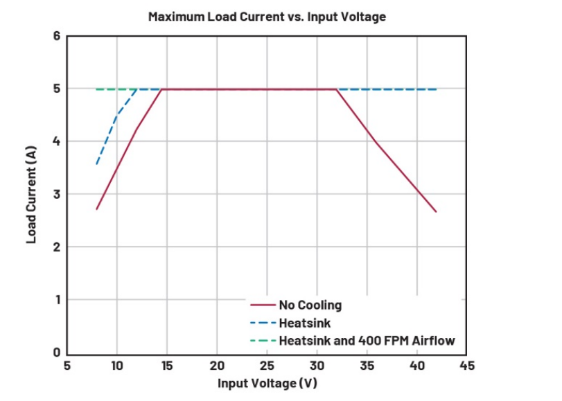 image.png?imageView2/2/w/1000