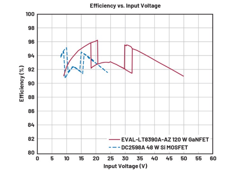 image.png?imageView2/2/w/1000