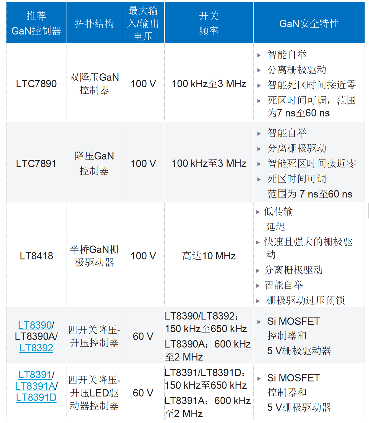 image.png?imageView2/2/w/1000