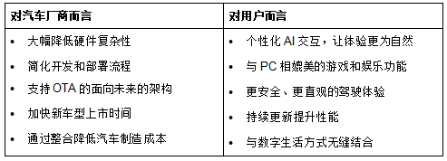 image.png?imageView2/2/w/1000