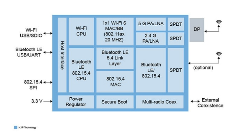 image.png?imageView2/2/w/1000