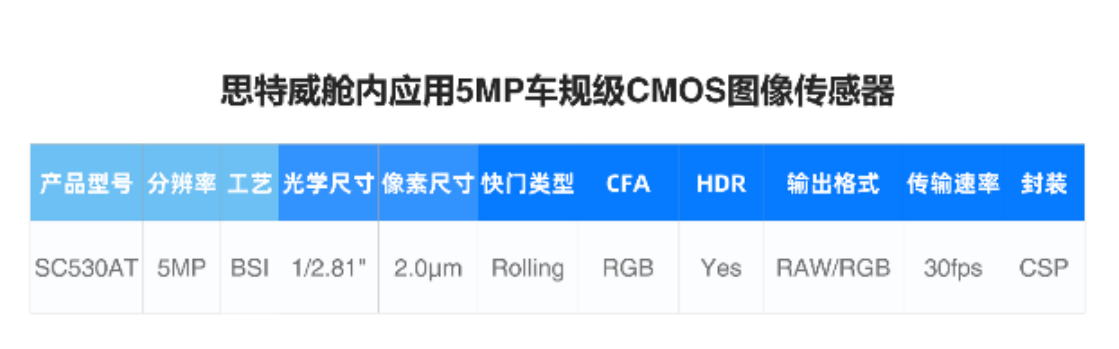 image.png?imageView2/2/w/1000