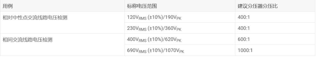 1739522028141080.png image.png