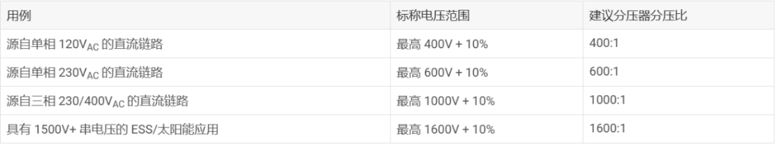 1739522033620792.png image.png