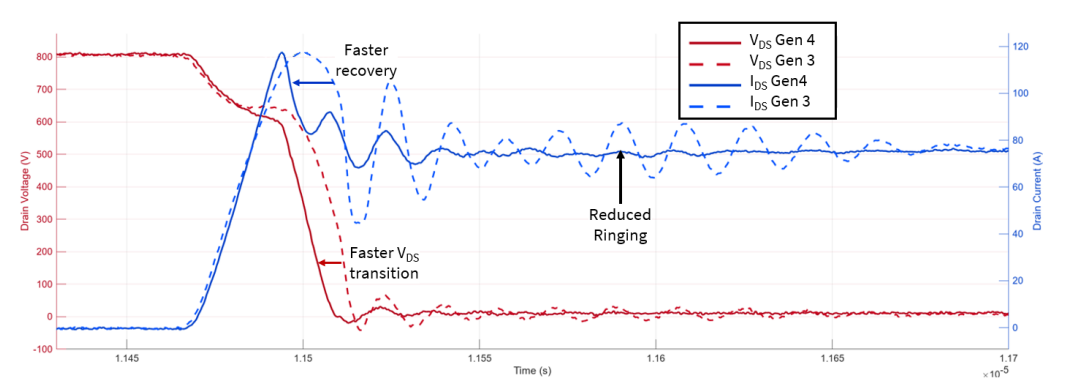 image.png?imageView2/2/w/550