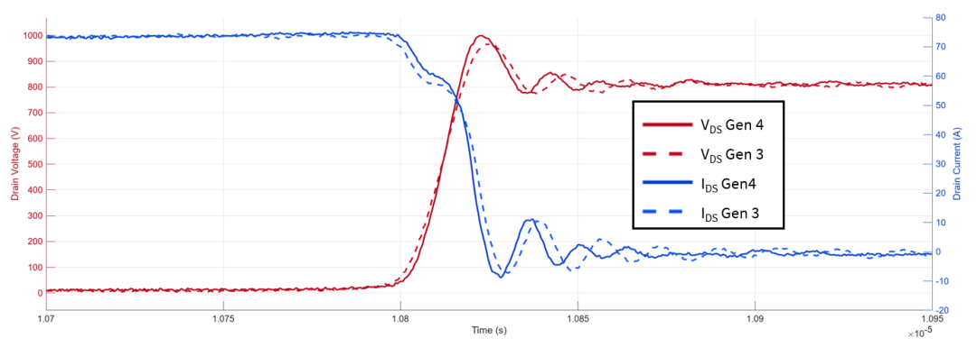 image.png?imageView2/2/w/550