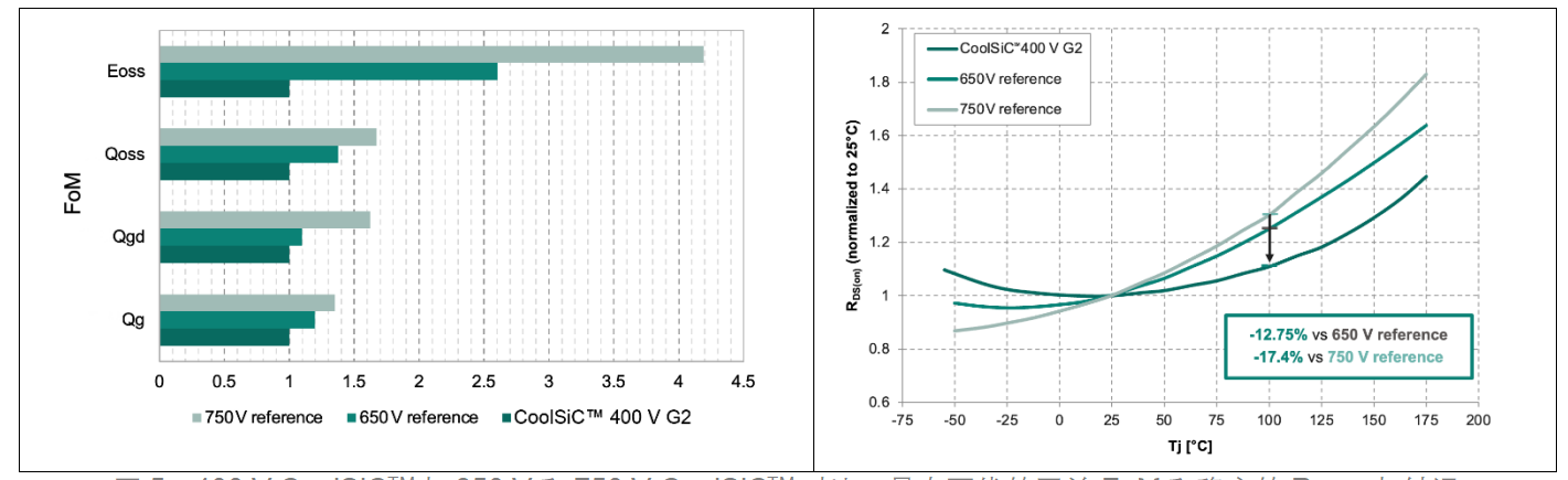 image.png?imageView2/2/w/1000