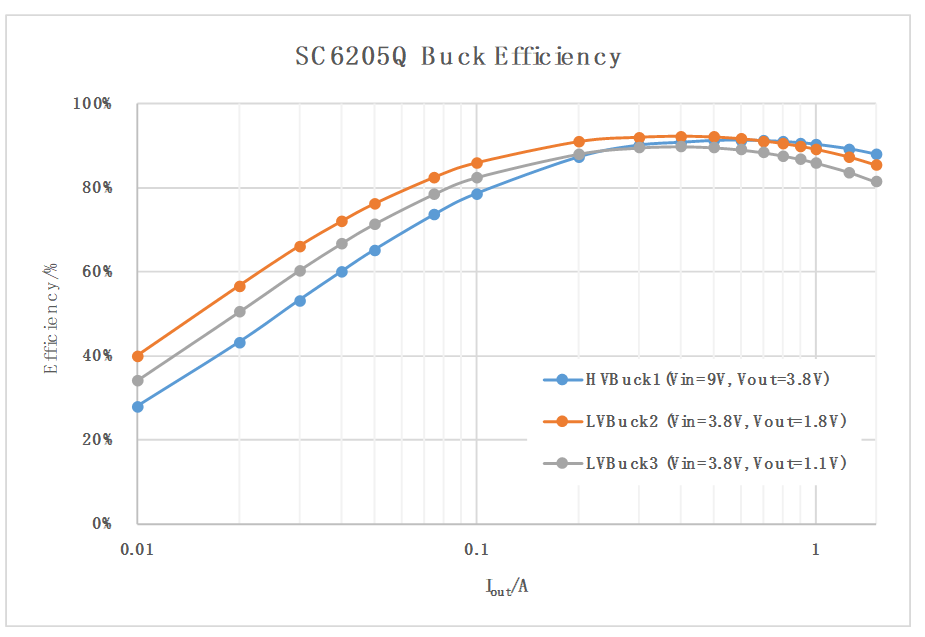 image.png?imageView2/2/w/550