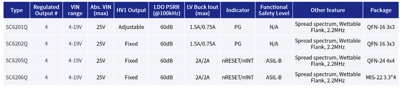 image.png?imageView2/2/w/550