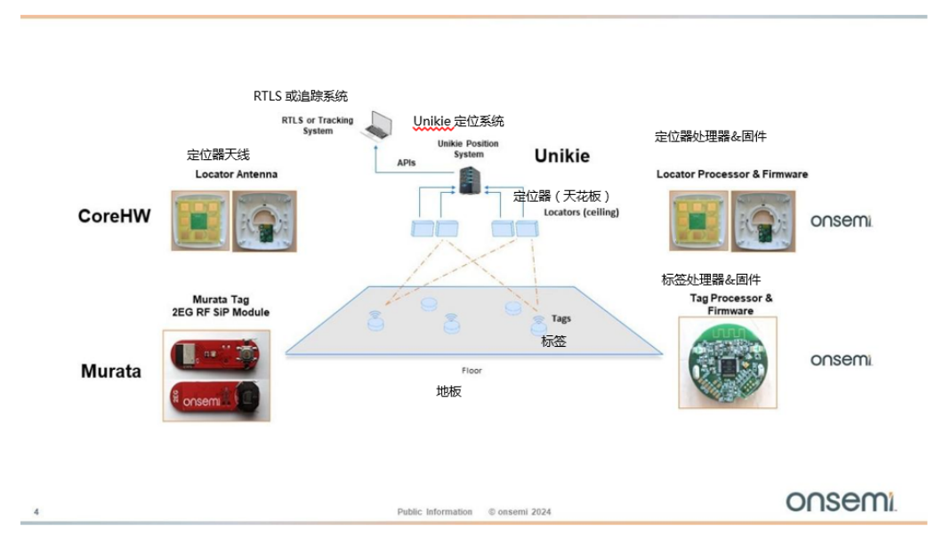 image.png?imageView2/2/w/1000