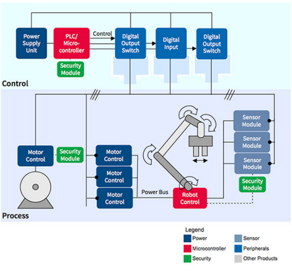 image.png?imageView2/2/w/1000