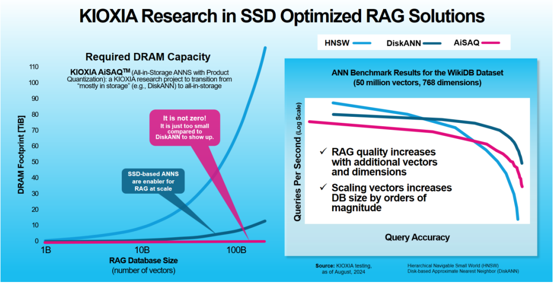 image.png?imageView2/2/w/1000