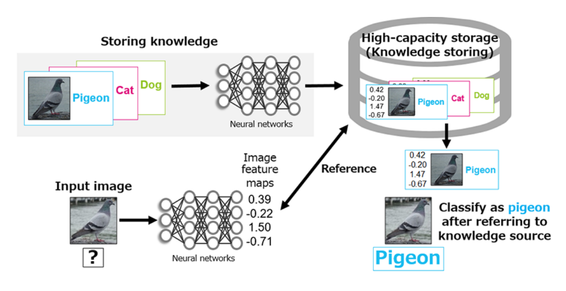 image.png?imageView2/2/w/1000