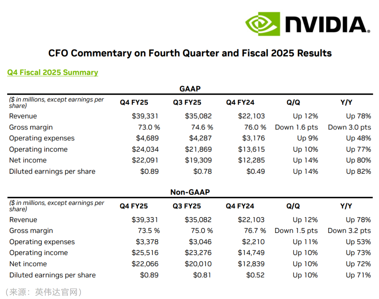 image.png?imageView2/2/w/550