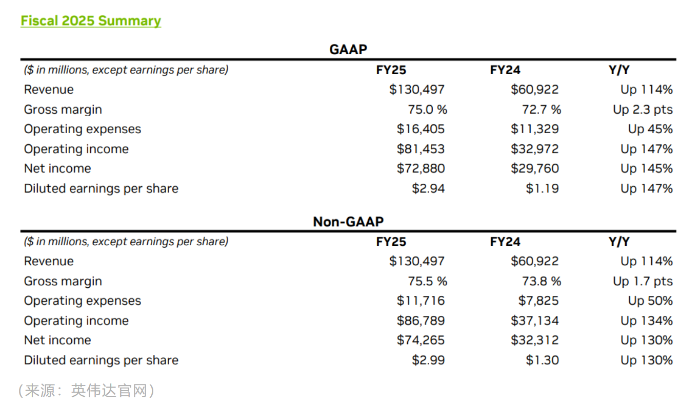 image.png?imageView2/2/w/550