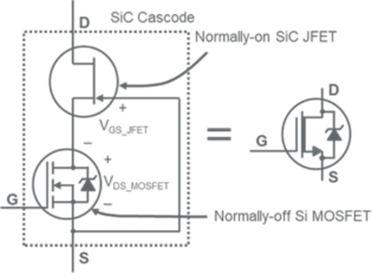 SiC 市場(chǎng)的下一個(gè)爆點(diǎn)：共源共柵（cascode）結(jié)構(gòu)詳解